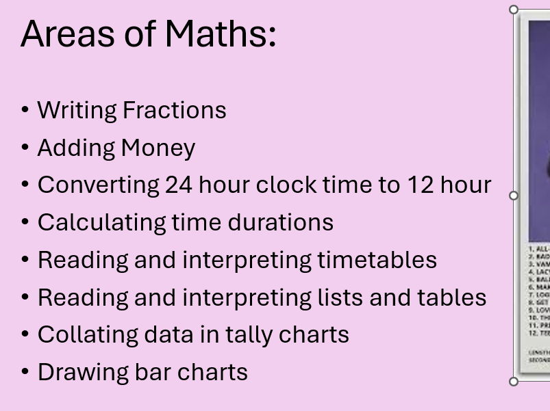Olivia Rodrigo Themed Maths!