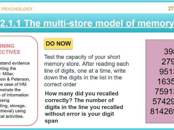 2.1.1 The Multi-store model of memory. IAL Psychology Edexcel