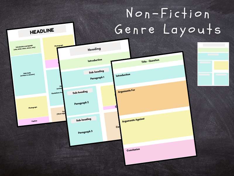 Non Fiction Genre Layouts