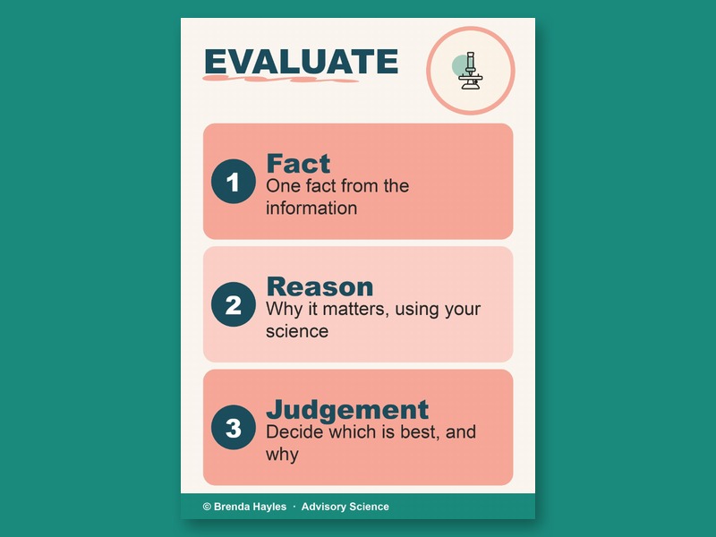 FREE GCSE Science Exam Technique Posters: 7 Command Word Routines for AQA