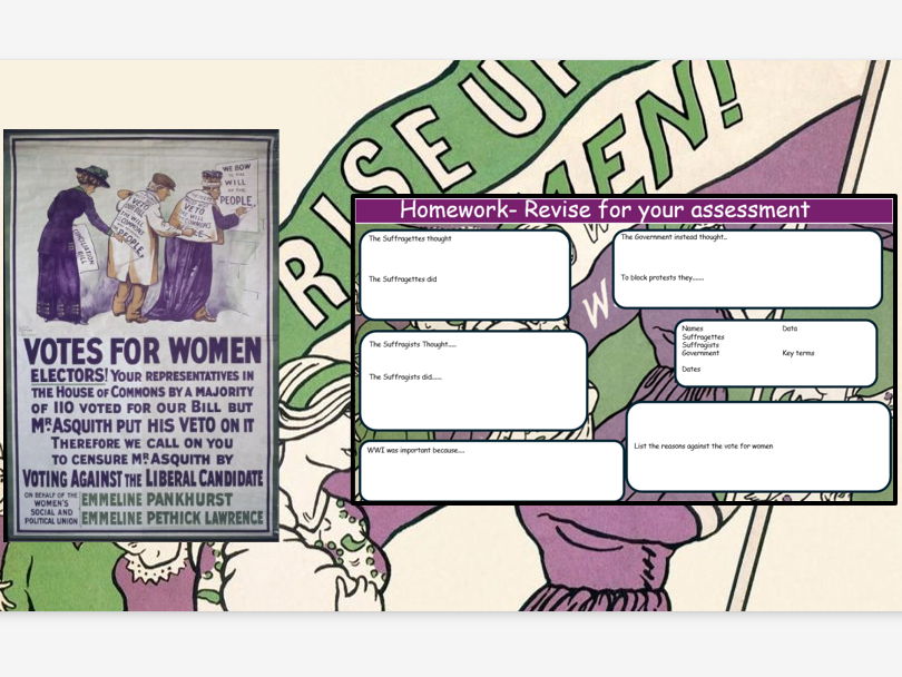 Suffragettes-knowledge review before assessment