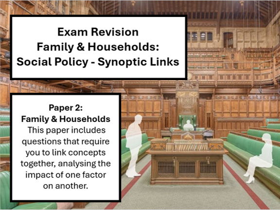 Sociology – Family & Households: Social Policy Exam Links (FREE)