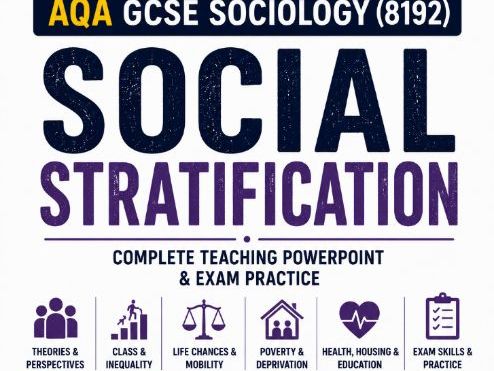 AQA GCSE Sociology 8192 Social Stratification | Complete PowerPoint & Exam Practice