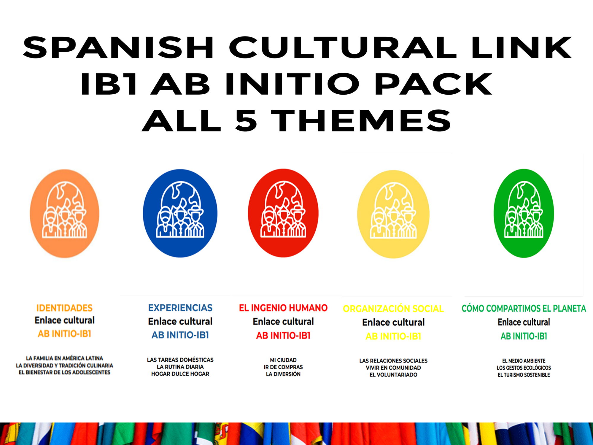 Spanish Cultural Link IB1 Ab Initio Pack All 5 Themes