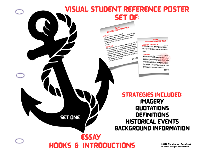 Essay Hooks & Introductions: 5 Student Reference Exemplars- Poster Set One