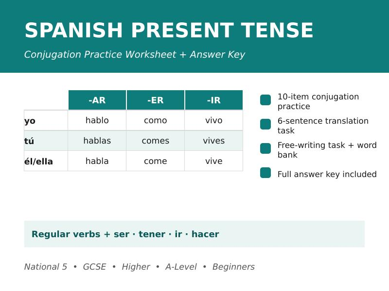 Spanish Present Tense Worksheet — Regular & Irregular Verbs