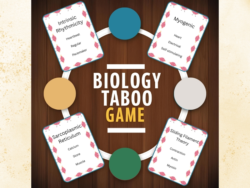 Biology Taboo (108 cards) - Topic 7 - A-Level (Edexcel)