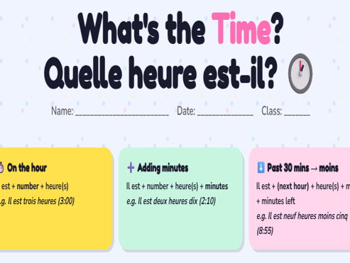 Quelle heure est-il?