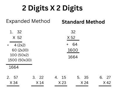 KS2 Multi-Digit Multiplication Workbook | 2 & 3 Digit Practice & Multi-Step Word Problems