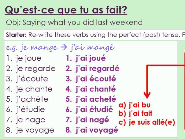 NEW 2026 GCSE French. Higher/ Rouge. Module 1. Unit 5. Qu’est-ce que tu as fait?