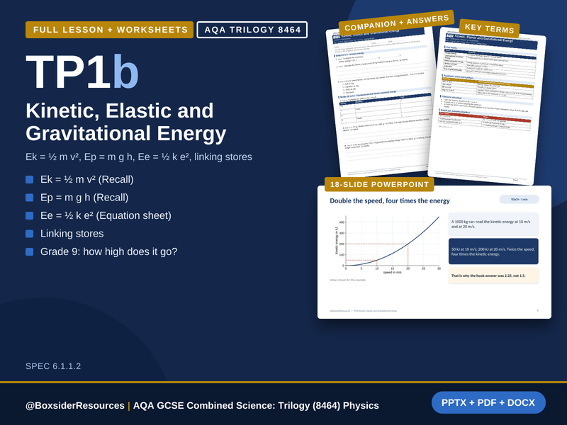 TP1b Kinetic, Elastic & Gravitational Energy | AQA GCSE Combined Science | Lesson + Worksheet