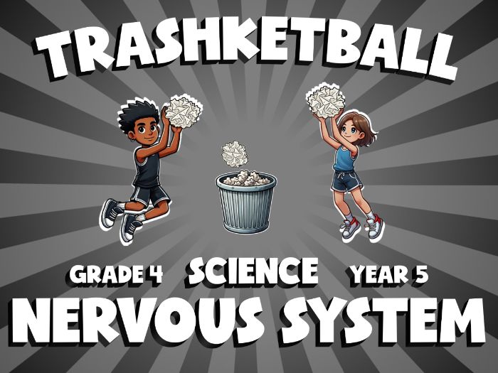 Nervous System TRASHKETBALL Science Game | No-Prep Year 5 Review Activity