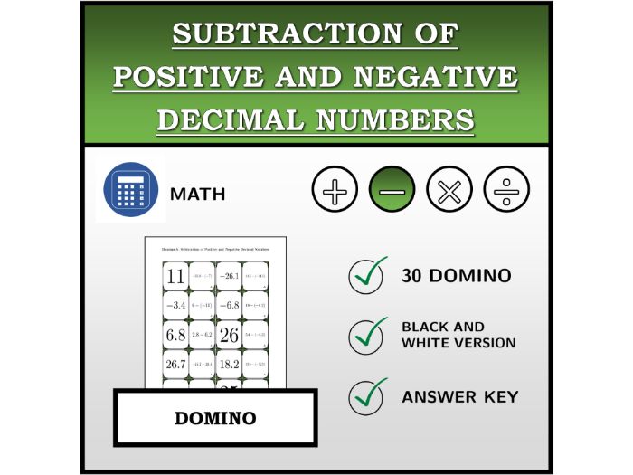 Domino | Subtraction of Positive and Negative Decimal Numbers | Math Activity