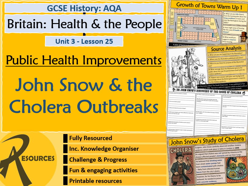 John Snow & Cause of Cholera - Public Health - AQA GCSE History