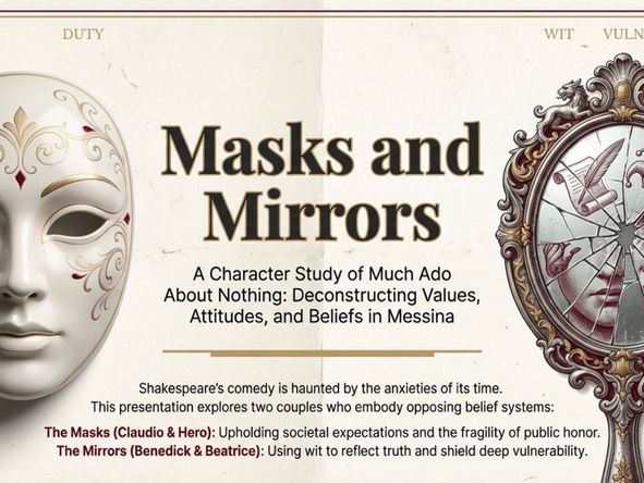 Much Ado Analysis Mini Pack: Theme Character Language Features