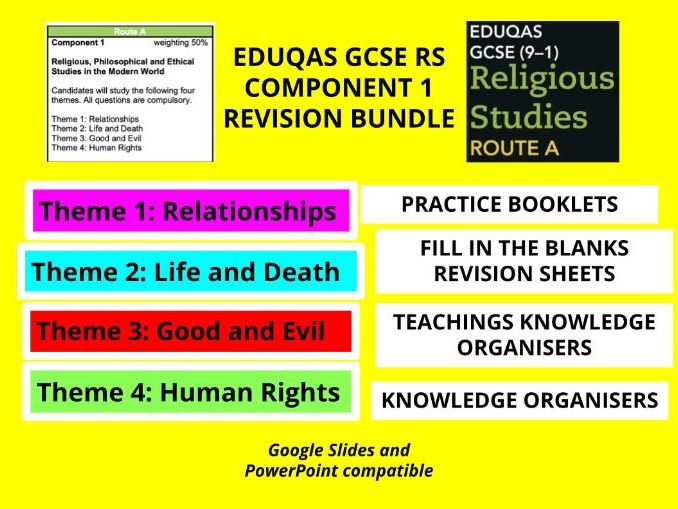 Eduqas GCSE Religious Studies – Component 1 COMPLETE Revision Bundle | Themes 1–4 |