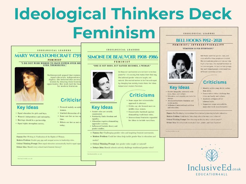 Political Feminist Ideology Posters x3