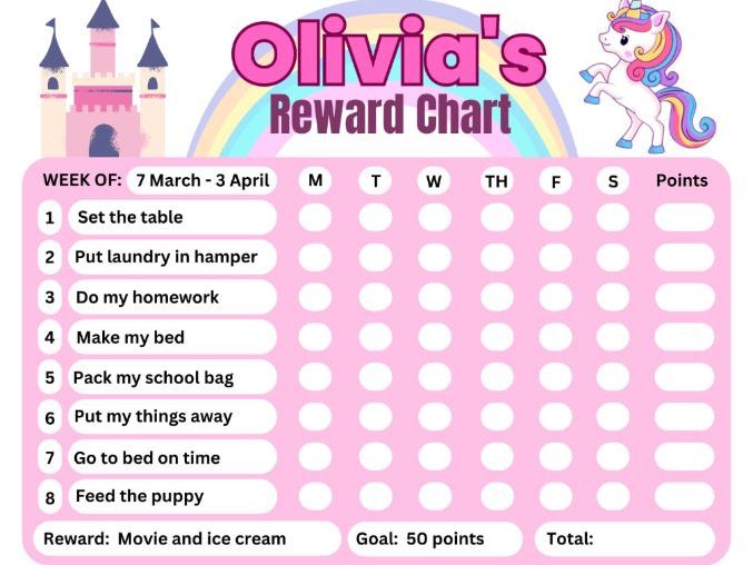 Unicorn Weekly Reward Chart Printable | Kids Chore & Behavior Tracker