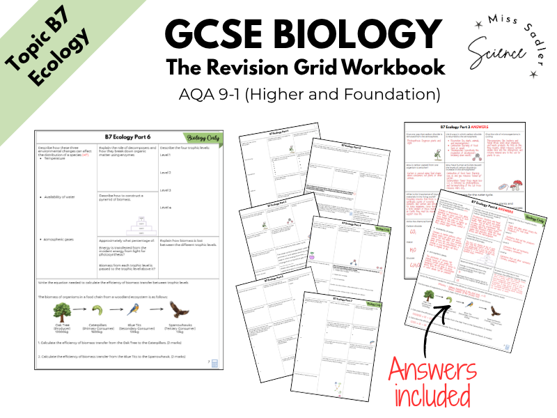 AQA GCSE Biology: Ecology (Topic 7) - Complete Revision Grid Workbook