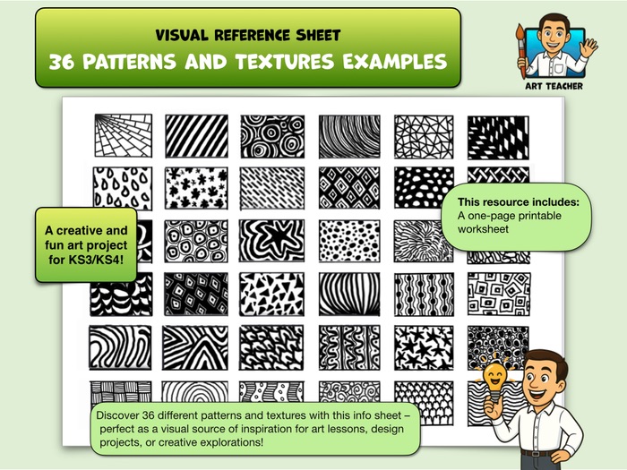 36 Patterns and Textures – Inspiration and Examples for Art Lessons