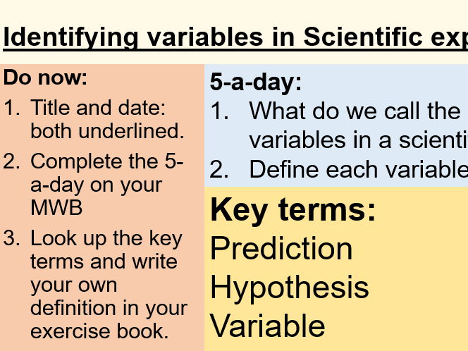 Full Lesson: Identifying Variables in Scientific Investigations (KS3/KS4)