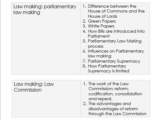 English Legal System work booklet for AQA A Level Law