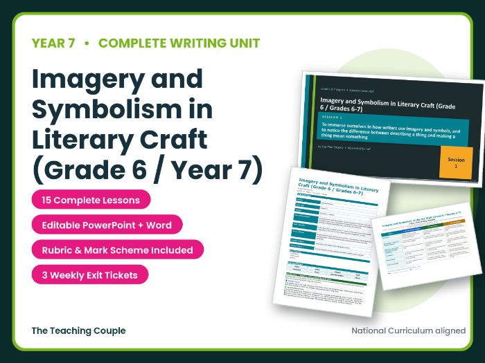 Imagery and Symbolism in Literary Craft | Year 7 English