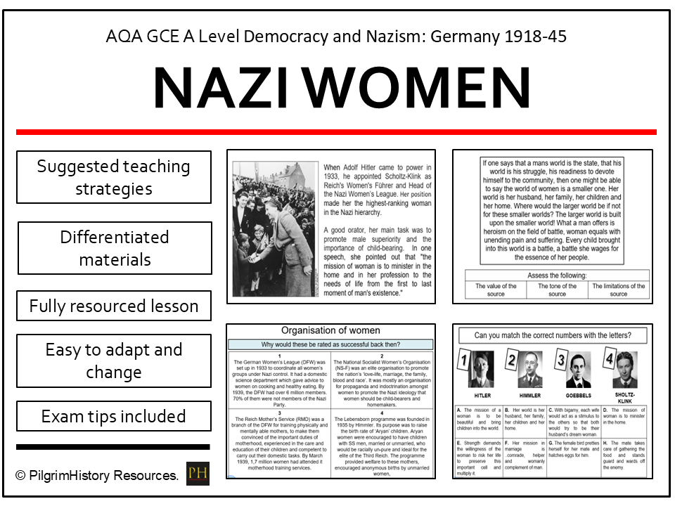 Women in Nazi Germany: Policies, Roles and Expectations | AQA A Level History