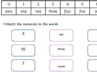 Recognise numbers as word