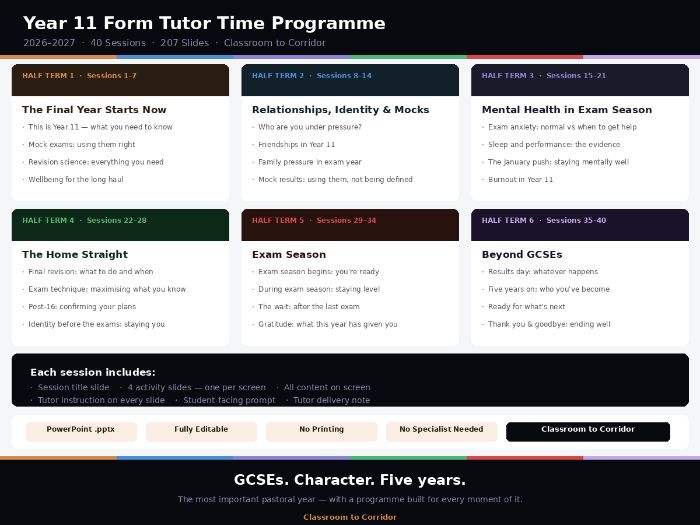 Year 11 Form Tutor Time Programme — 40 Sessions — 207 PowerPoint Slides
