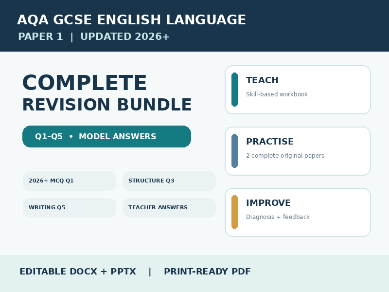 AQAGCSE English Language Paper 1 | 2026 Revision, Practice Papers & Model Answers