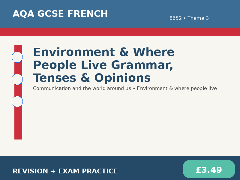 AQA GCSE French – Environment & Where People Live Grammar, Tenses & Opinions