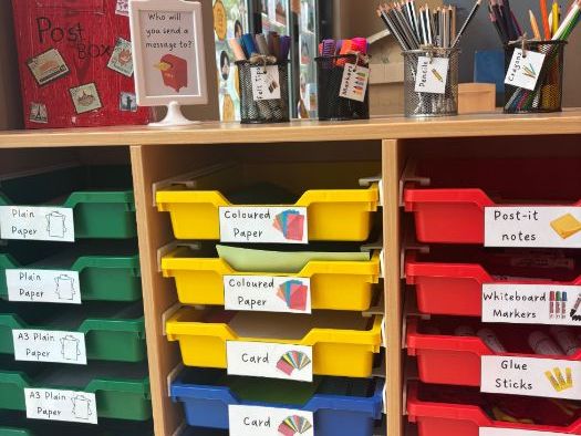 Editable Classroom Labels