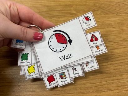 Lanyard Tabbed Symbols