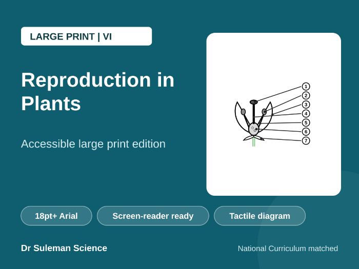 Reproduction in Plants Large Print VI KS3