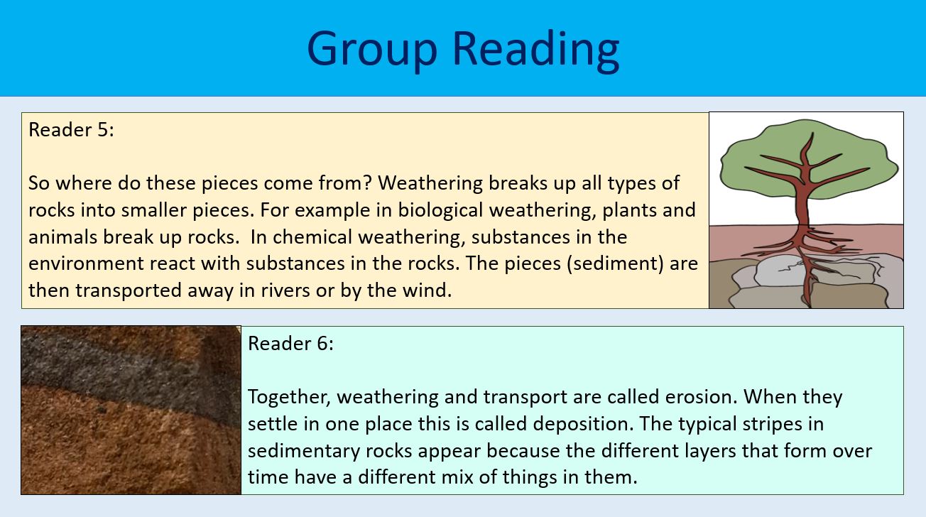 Sedimentary Rocks KS3 Year 8 Teaching Resources