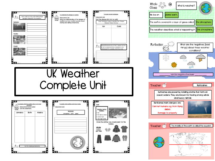 Year 1 UK Weather Unit