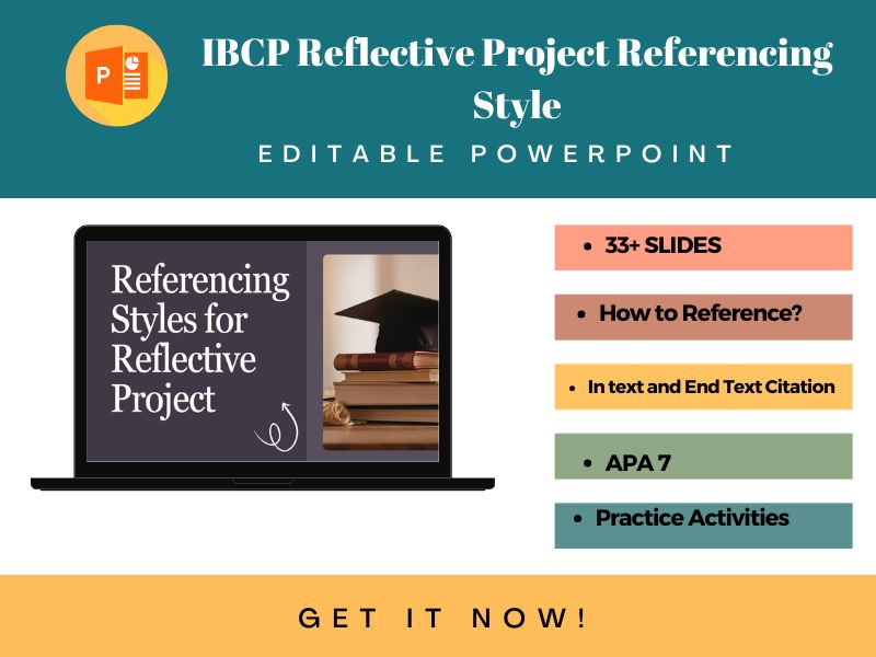 IBCP Reflective Project APA 7 Referencing Lesson |Citation & Academic Integrity