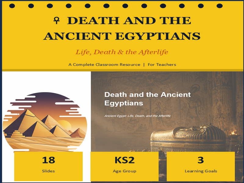 Ancient Egypt: Death & the Afterlife Lesson | KS2 History PowerPoint & Activities