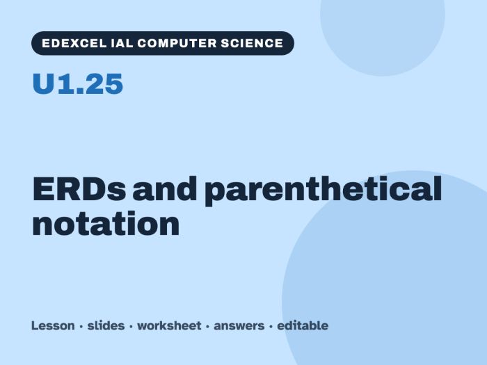 Edexcel IAL Computer Science – U1.25 ERDs and parenthetical notation – Lesson & Worksheet
