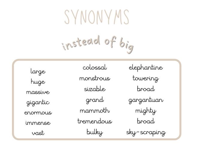 Writer's Synonym Bank