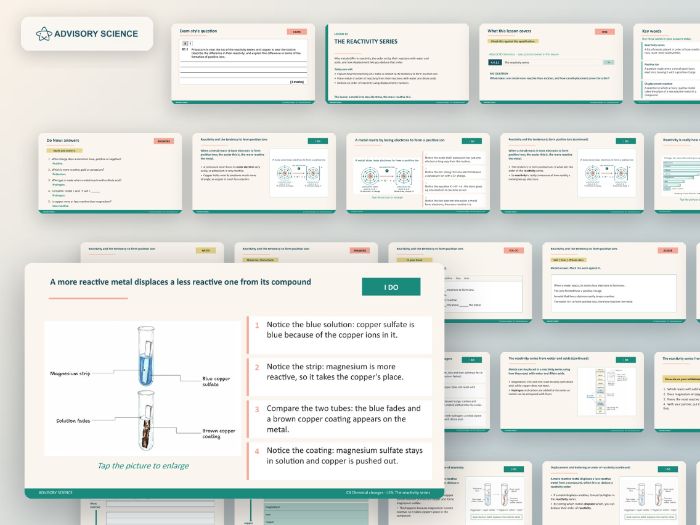 AQA GCSE Chemistry C4 Chemical Changes | 12 Lesson Presentations and Topic Test