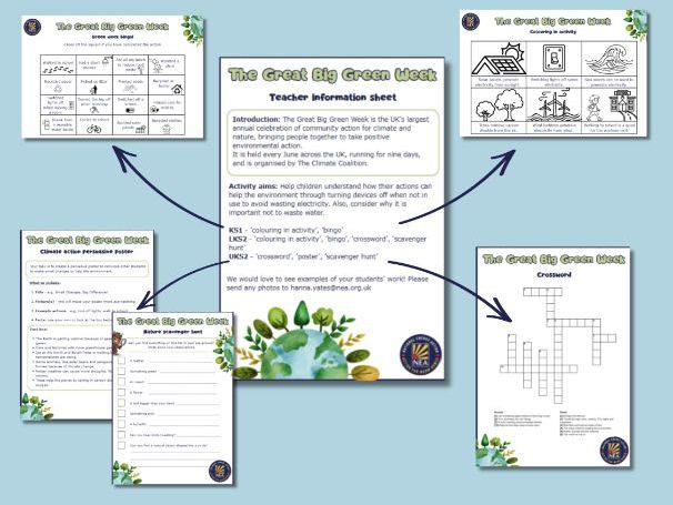Great Big Green Week resource pack