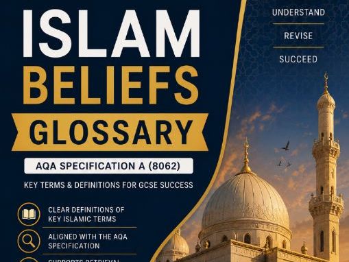 GCSE Religious Studies Islam Beliefs Glossary | AQA 8062 | Key Terms for GCSE Revision