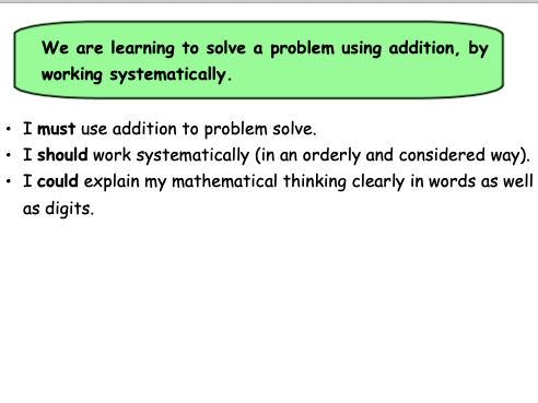 Mathematical Reasoning Investigation: Year 3/4 Lesson (Addition, 100 Square and Multiples)