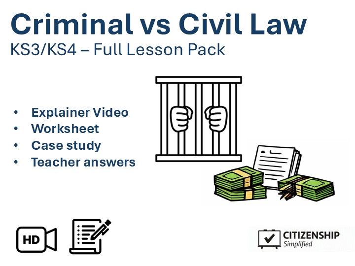 Criminal vs Civil Law - KS3/KS4