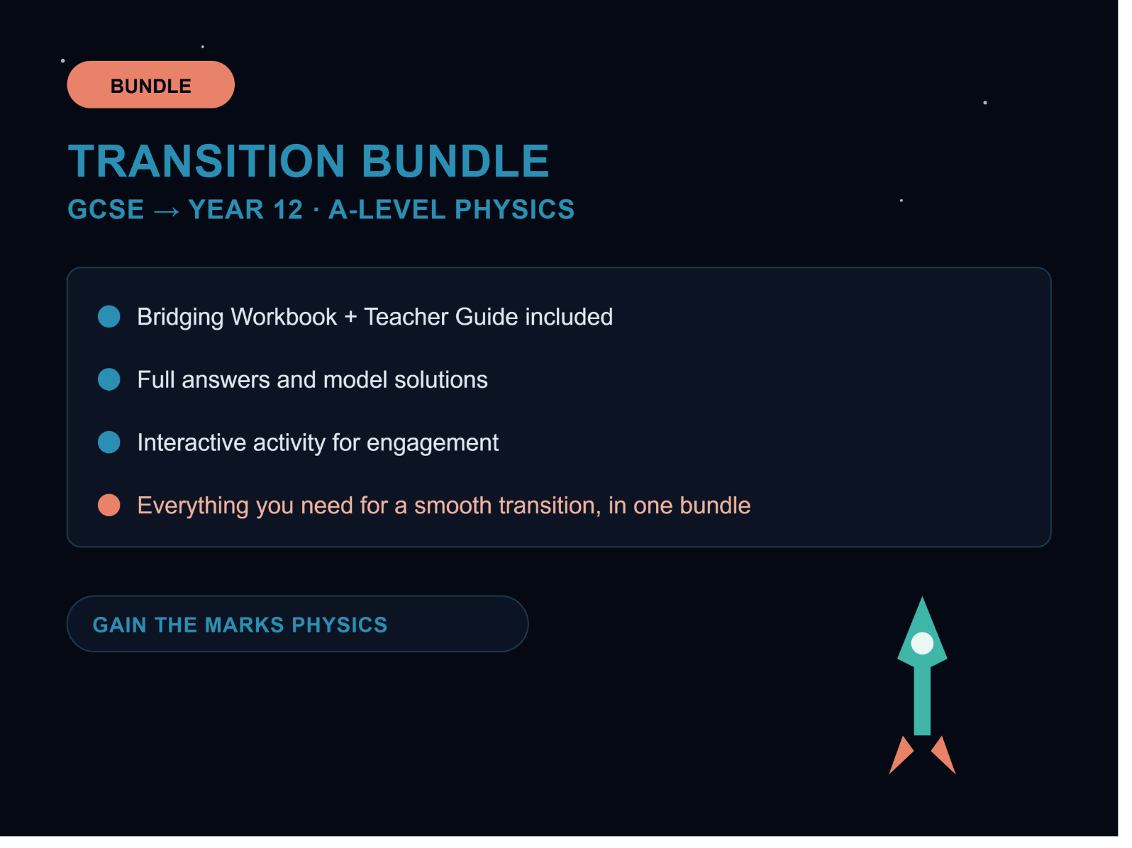 A-Level Physics Transition Bundle | GCSE to Year 12 Bridging Workbook, Teacher Guide, Answers & Interactive Activities
