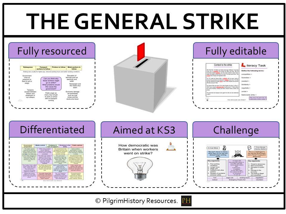 KS3 Power & the People: The General Strike of 1926 & Mass Protest in Britain