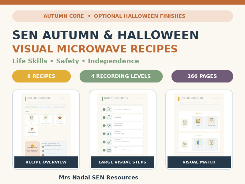 SEN Autumn & Halloween Visual Microwave Recipes | Life Skills & Independence