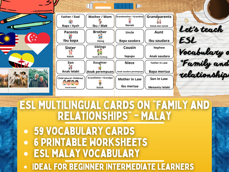 ESL Multilingual Vocabulary Flashcards - Family & Relationships - Malay